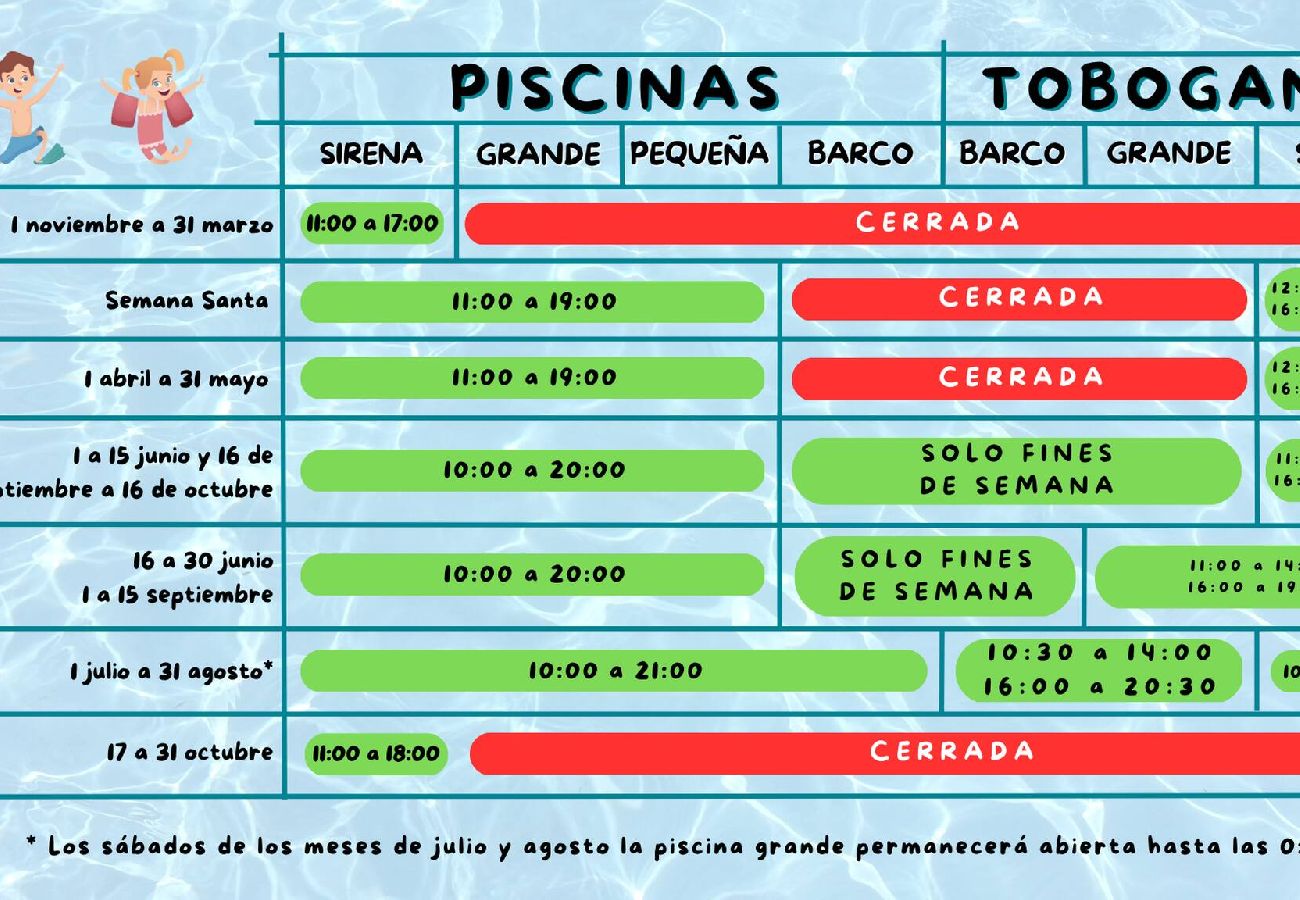 Complejo gestión de propiedades